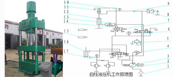 四柱液壓機(jī)原理圖